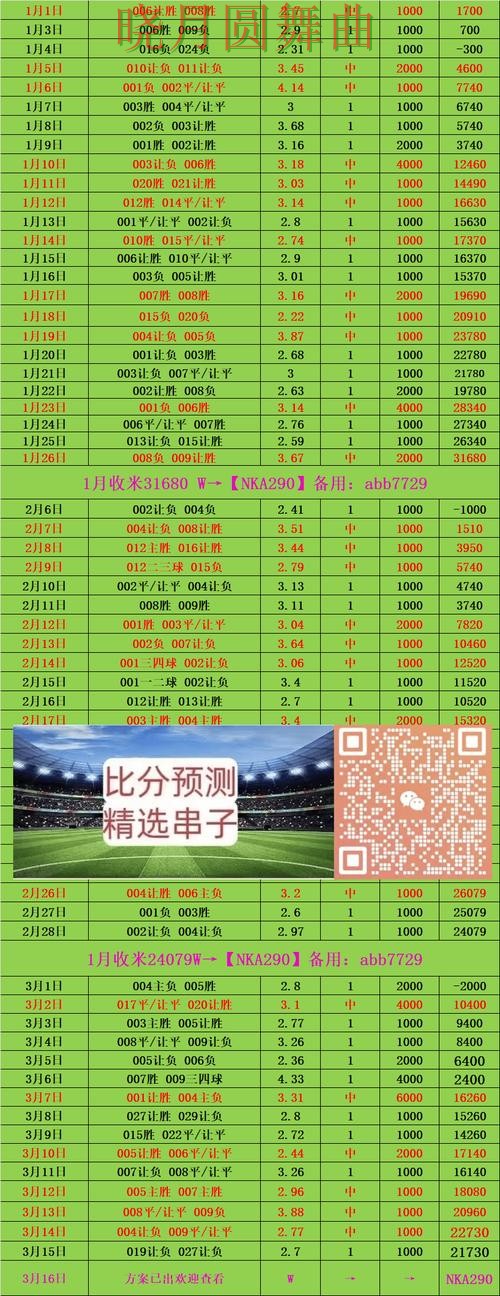 世界杯投注app赛事分析逻辑分享经验分享