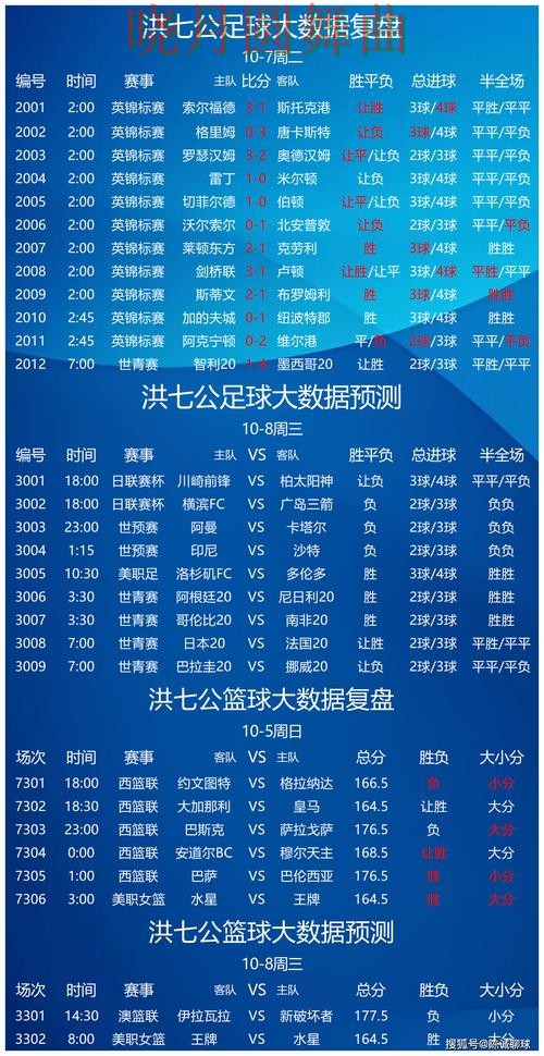 世界杯投注登录强队比赛如何合理分析全攻略 世界杯投注登录强队比赛如何合理分析全攻略