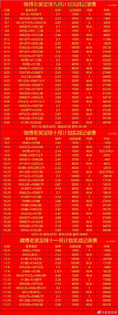世界杯投注八强赛盘口变化怎么看更合理 世界杯投注八强赛盘口变化怎么看更合理