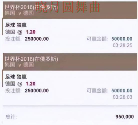 世界杯买球平台冷门比赛怎么看更准完整教学