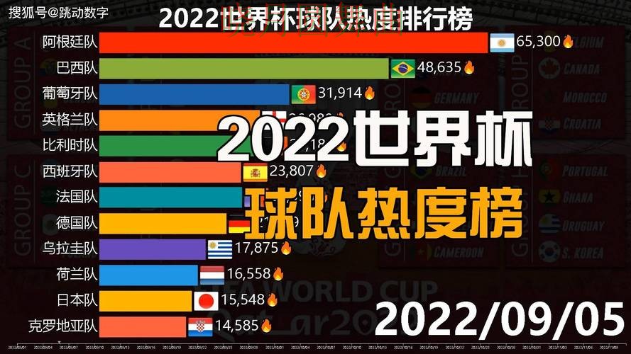 开云